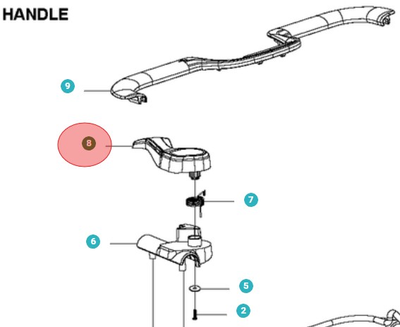 Protection 5014904-01 in the group at Motorsågsbutiken (5014904-01)