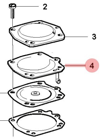 Insert 5062564-02 in the group  at Motorsågsbutiken (5062564-02)