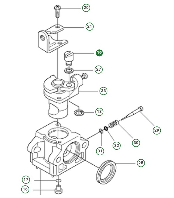  in the group  at Motorsågsbutiken (5067412-01)
