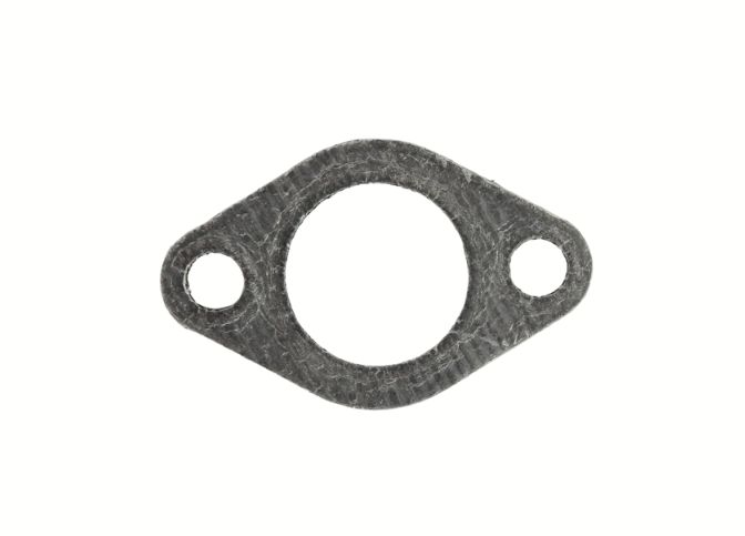 Packing in the group  at Motorsågsbutiken (5321781-51)