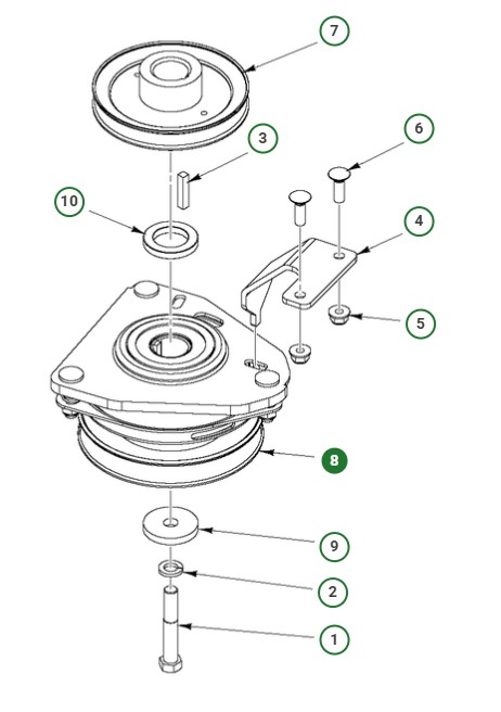 Coupling in the group  at Motorsågsbutiken (5321793-35)