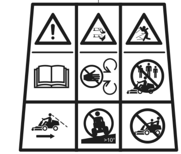 Start/Warning sticker R100/Batte in the group at Motorsågsbutiken (5825700-03)