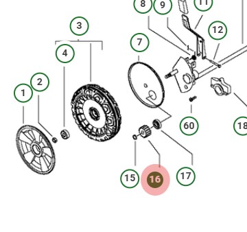 in the group  at Motorsågsbutiken (5827017-01)