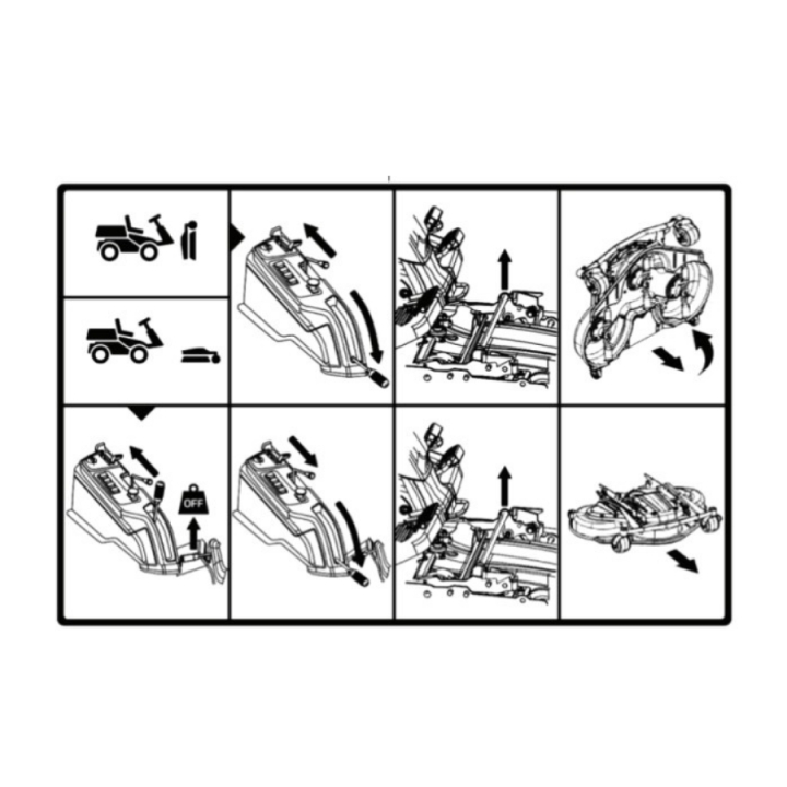 Label Service And Docking in the group at Motorsågsbutiken (5949502-01)