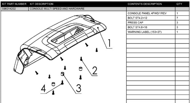 Multi-speed console and hardware in the group at Motorsågsbutiken (5960142-02)