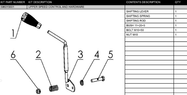  in the group  at Motorsågsbutiken (5960150-01)