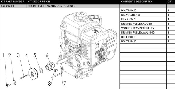 Engine pulley and components in the group at Motorsågsbutiken (5960152-01)