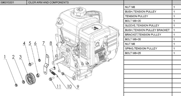 Idler arm and components in the group at Motorsågsbutiken (5960153-01)