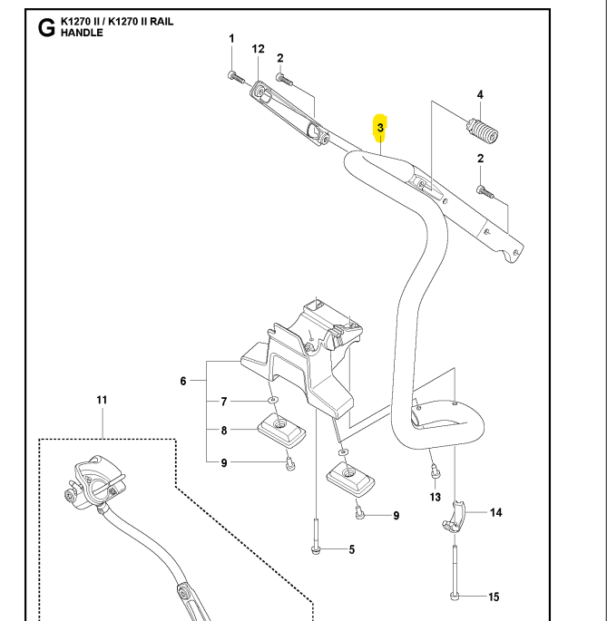 Act in the group  at Motorsågsbutiken (5996918-01)