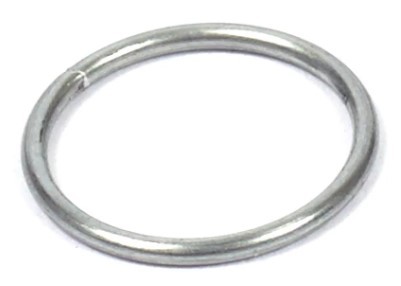 Spring-Friction in the group  at Motorsågsbutiken (691855)