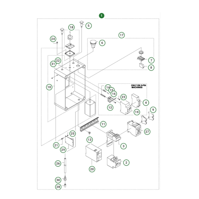Electrical box pp 325 e, 400V 4-Pin