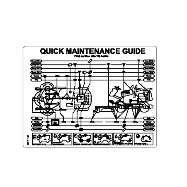 Service Decal P500D 5871114-01