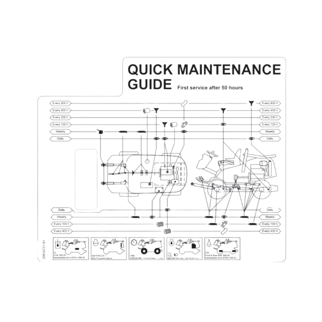 Decal Quick Maintenance Guide