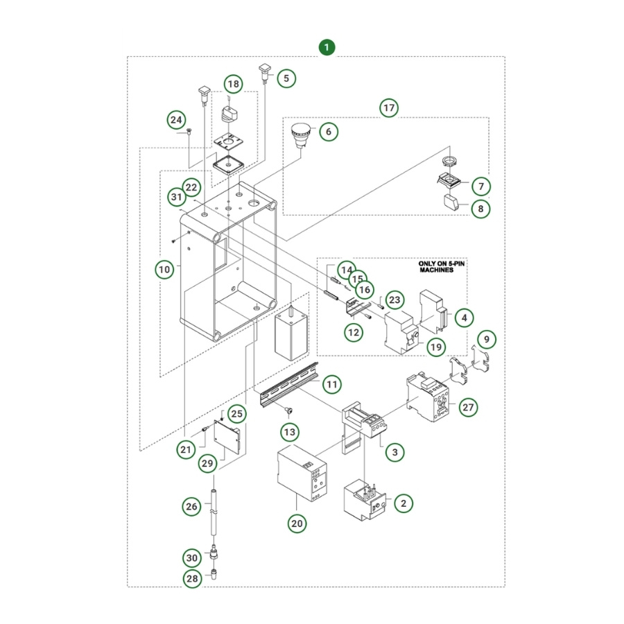 Electrical box pp 325 e, 400V 5-Pin
