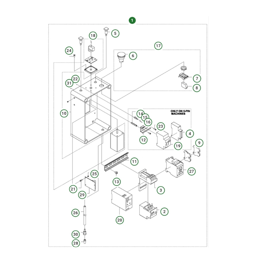 Electrical box pp 325 e, 400V 4-Pin