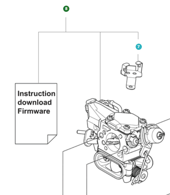 Carburettor kit at 15C