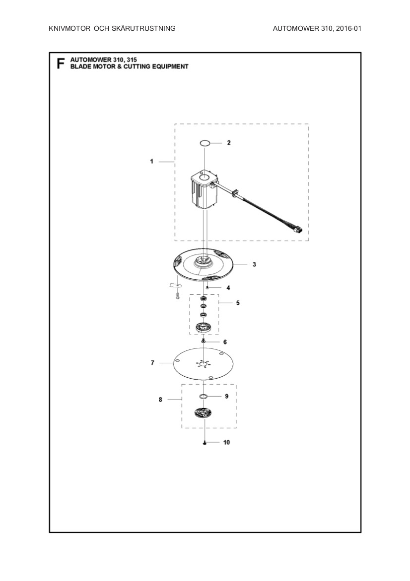 Cutting motor