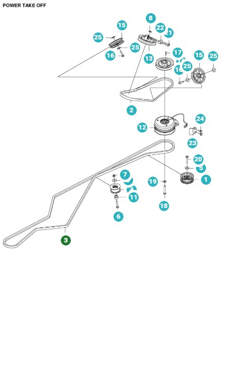 Drive belt Husqvarna P524