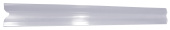 Blade protection Blade protection