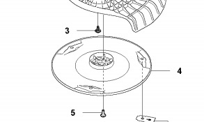 Cutting Disc Gardena Sileno Life