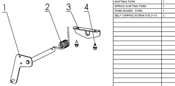 Shift fork and components
