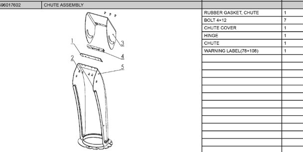 Chute assembly