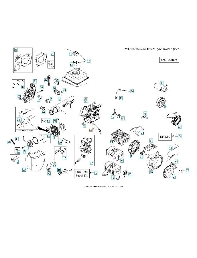 Control Cable,Wire,Warmer,Li