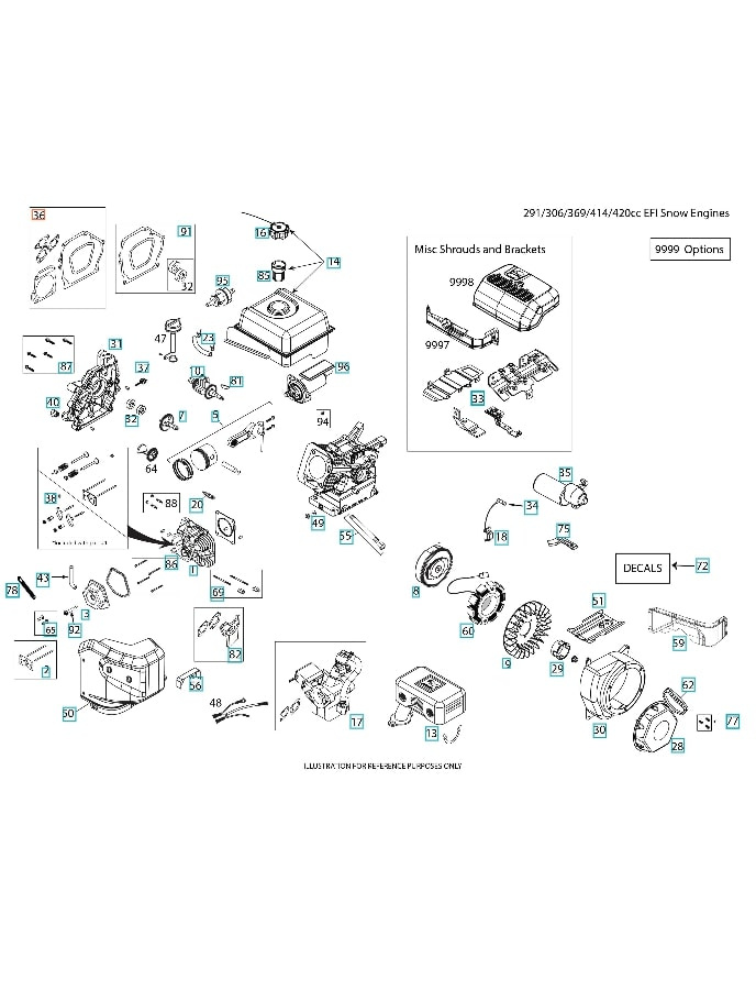 Gasket Kit 5975058-01