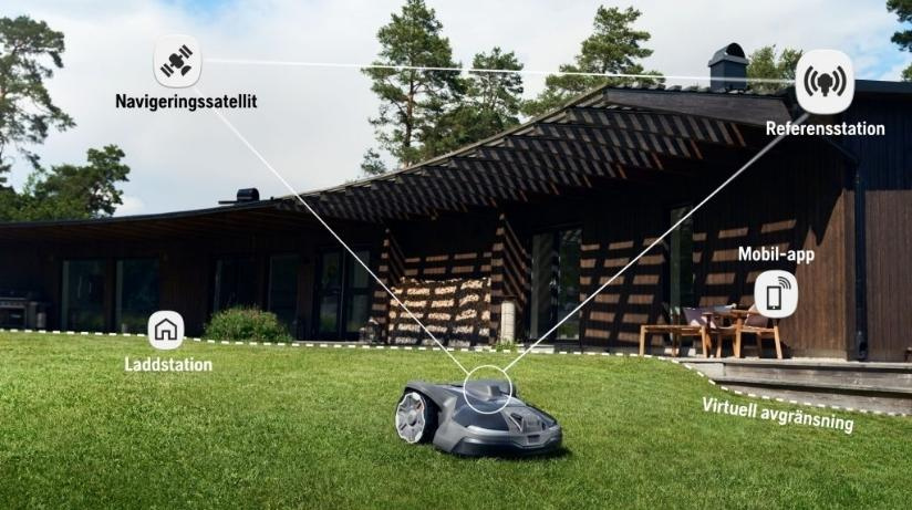 Husqvarna Automower® 450X Nera Robotic Lawn Mower